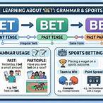 irregular verb bet